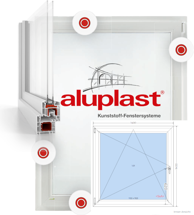 Fenster 1 Flügel Aluplast