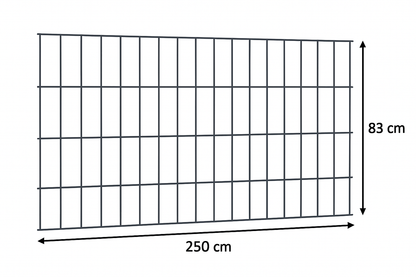 Doppelstabmattenzaun 6/5/6 Anthrazit / Schwarz / Moosgrün