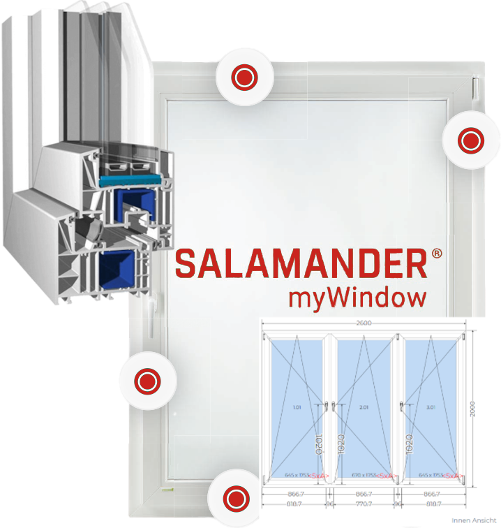 Fenster 3 Flügel Salamander