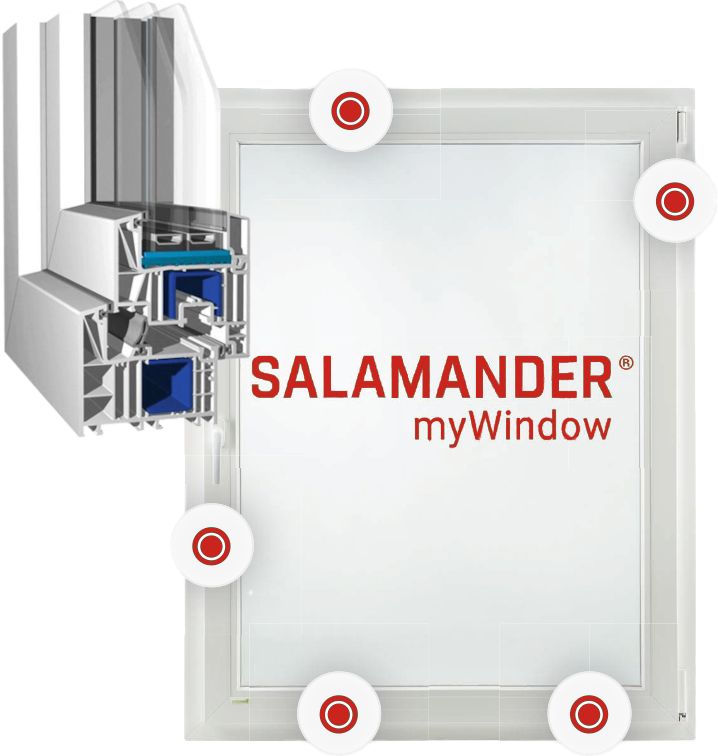 Fenster 3 Flügel Salamander